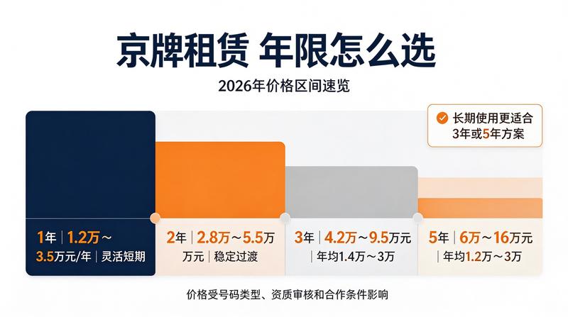 客户服务现场