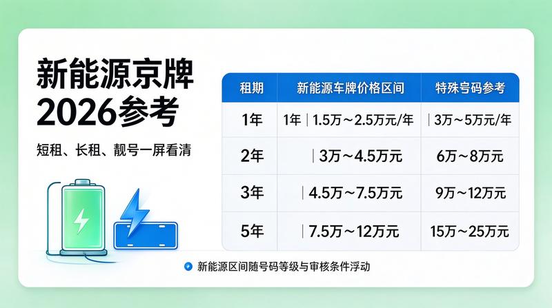 北京小牛京牌团队工作照